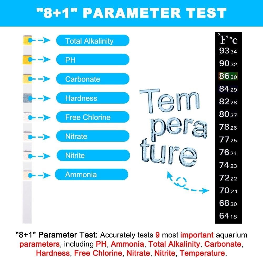 Aquarium Test Kit 8 in 1 Water Testing 100 Strips PH Ammonia Nitrate Nitrite