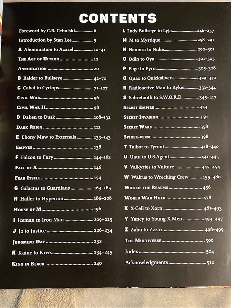 Marvel Encyclopedia 2024 & D.C Comprehensive A-Z Reference Guide