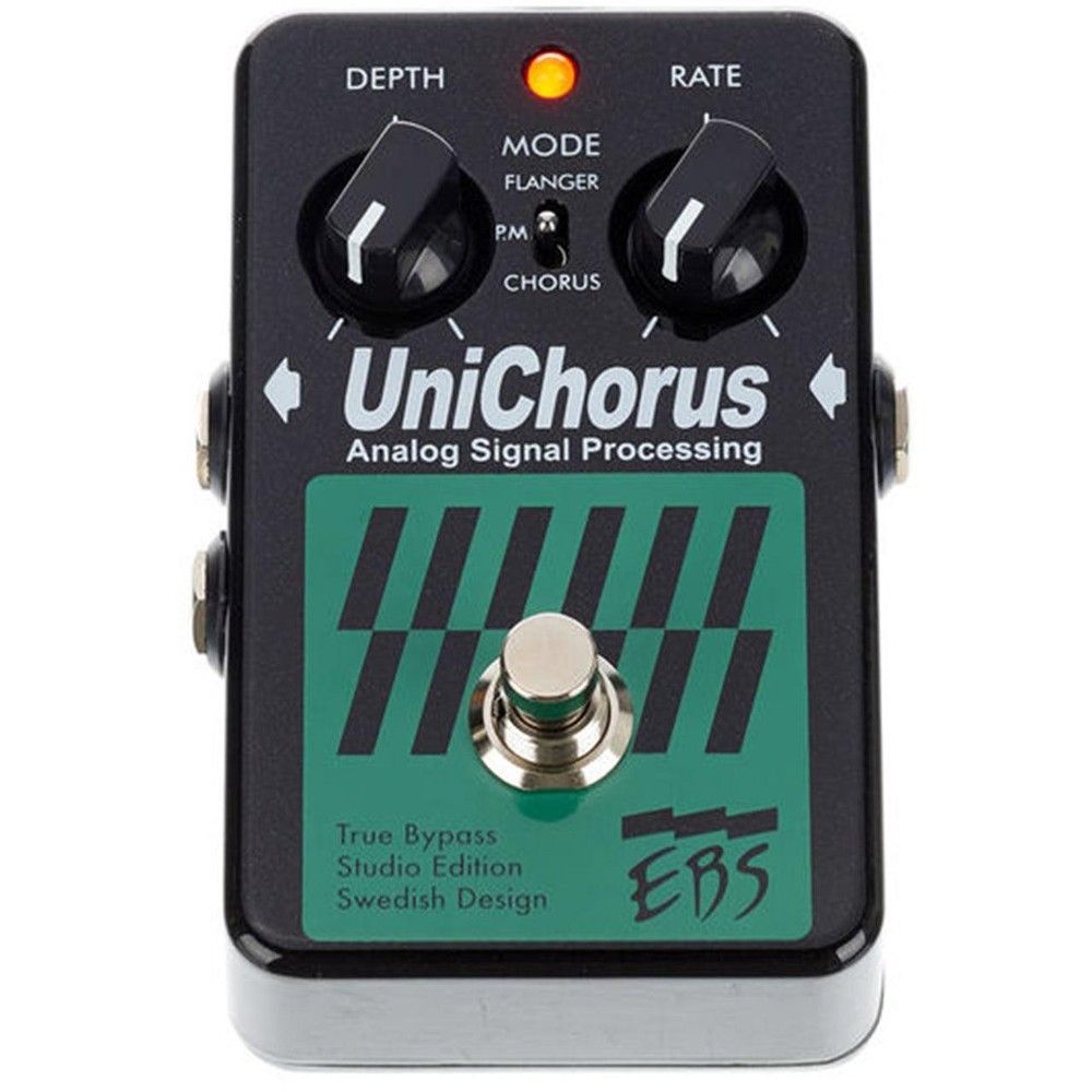 Used EBS UniChorus Studio Edition