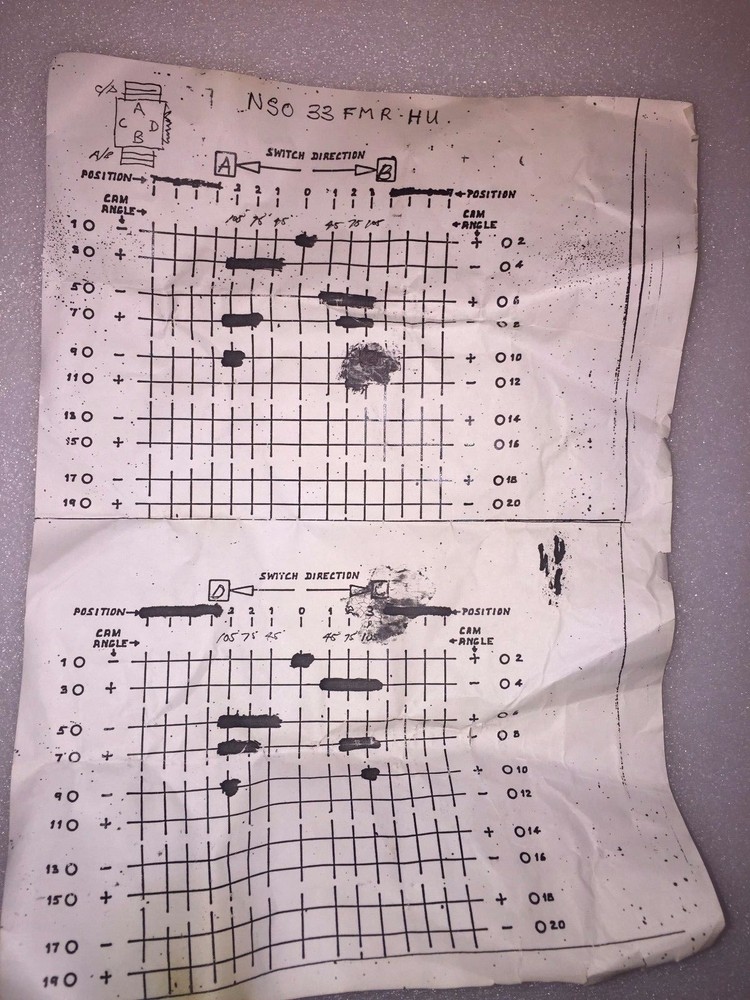 Spohn & Burkhardt NSO 33FMR-HU 053 Joystick Controller multi axis