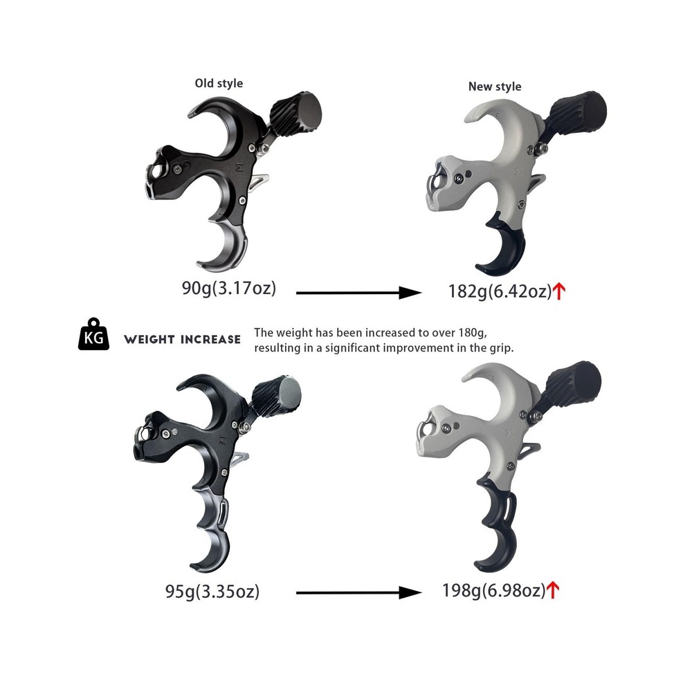 Thumb Release for Compound Bow,Copper Material Archery Release Aids,3 or 4 Fi...