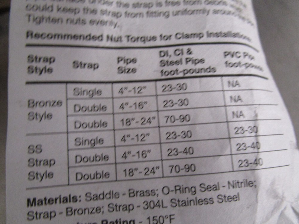 Mueller BR2B Double Strap Service Saddle 8.99-9.67 BR2B0899