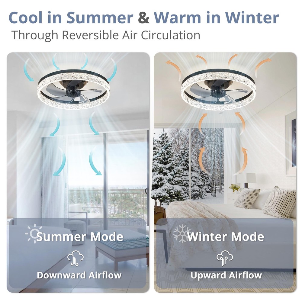 20 Modern Ceiling Fans With Lights And Remote Dimmable Low Profile Ceiling Fan