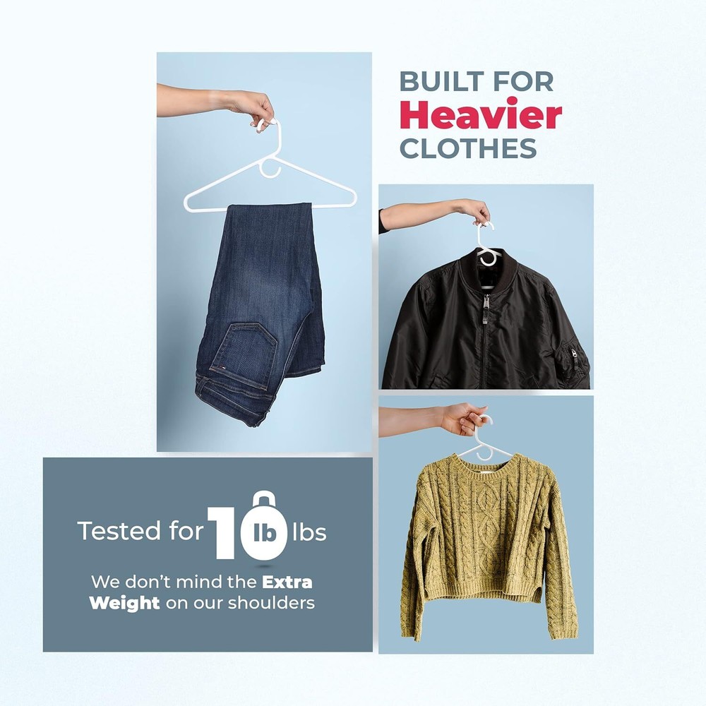 36Pack Plastic Clothes Hangers Bulk,Jacket Coat Hangers, Thick Plastic Hanger