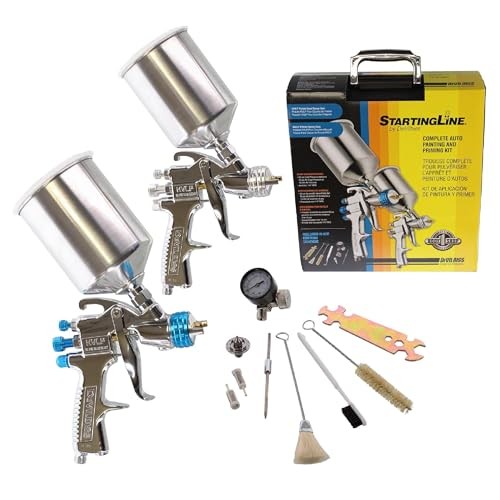 802343 Auto Painting/Priming Kit
