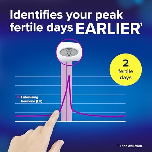 Clearblue Digital Ovulation Test, 30 Count 30 Count, White