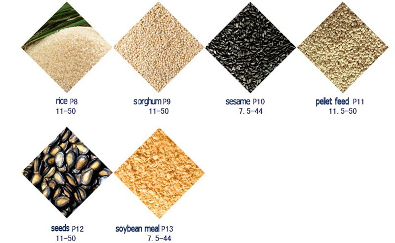 Grain Moisture Meter Tester Temperature and Humidity Detector Data Saving