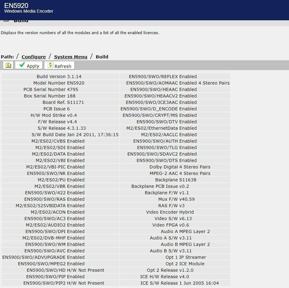 Tandberg Ericsson EN5920 MPEG-2 WMV IPTS SDI SD Encoder 1RU All Licenses Enabled