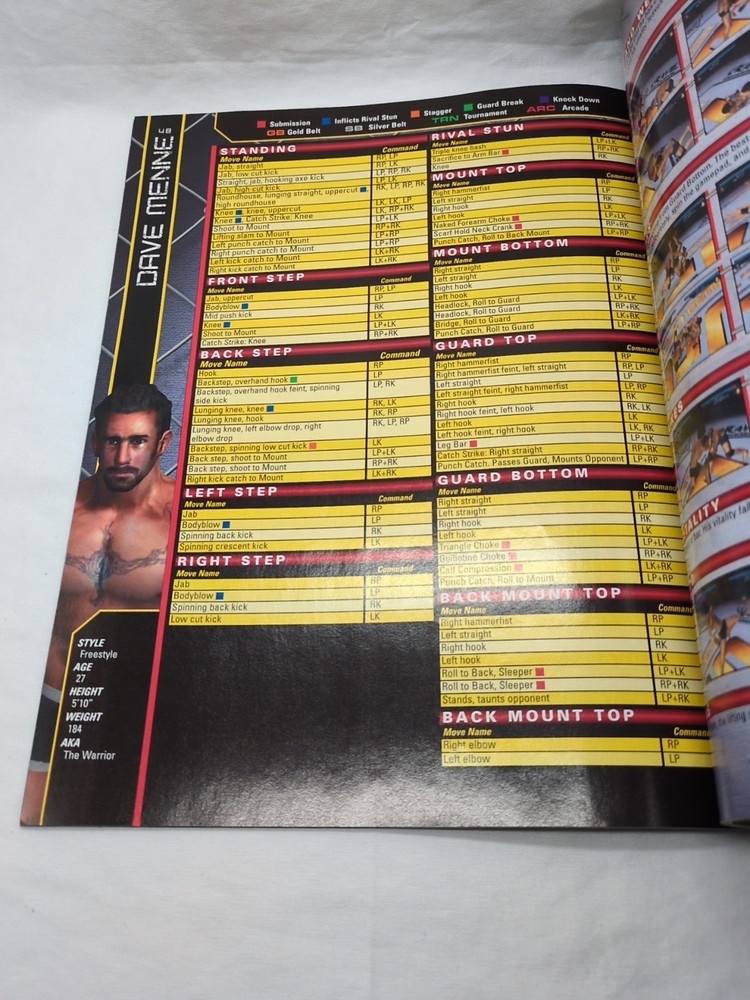 UFC Throwdown Official Strategy Guide Book