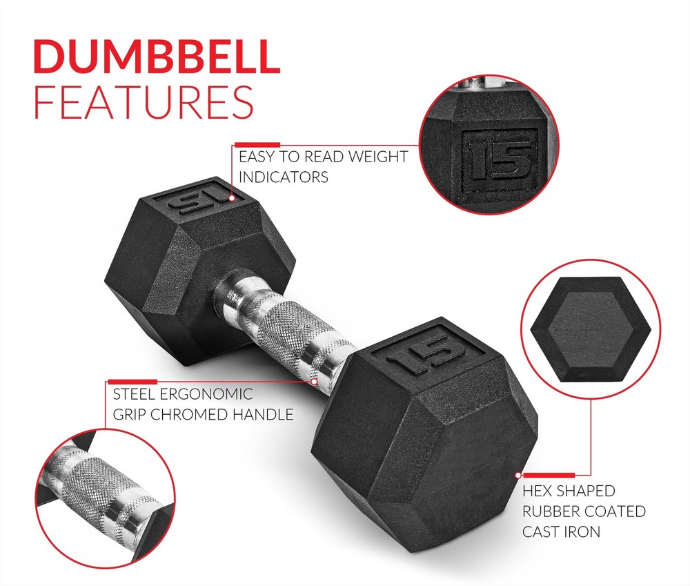 Barbell, 12lb Rubber Hex Dumbbell, Single