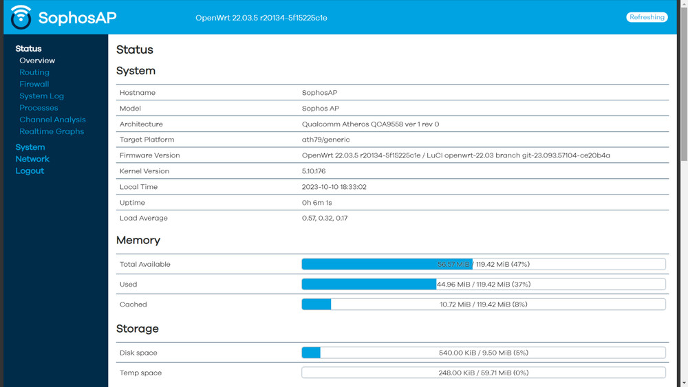 OpenWrt access point on Sophos AP 55C hardware