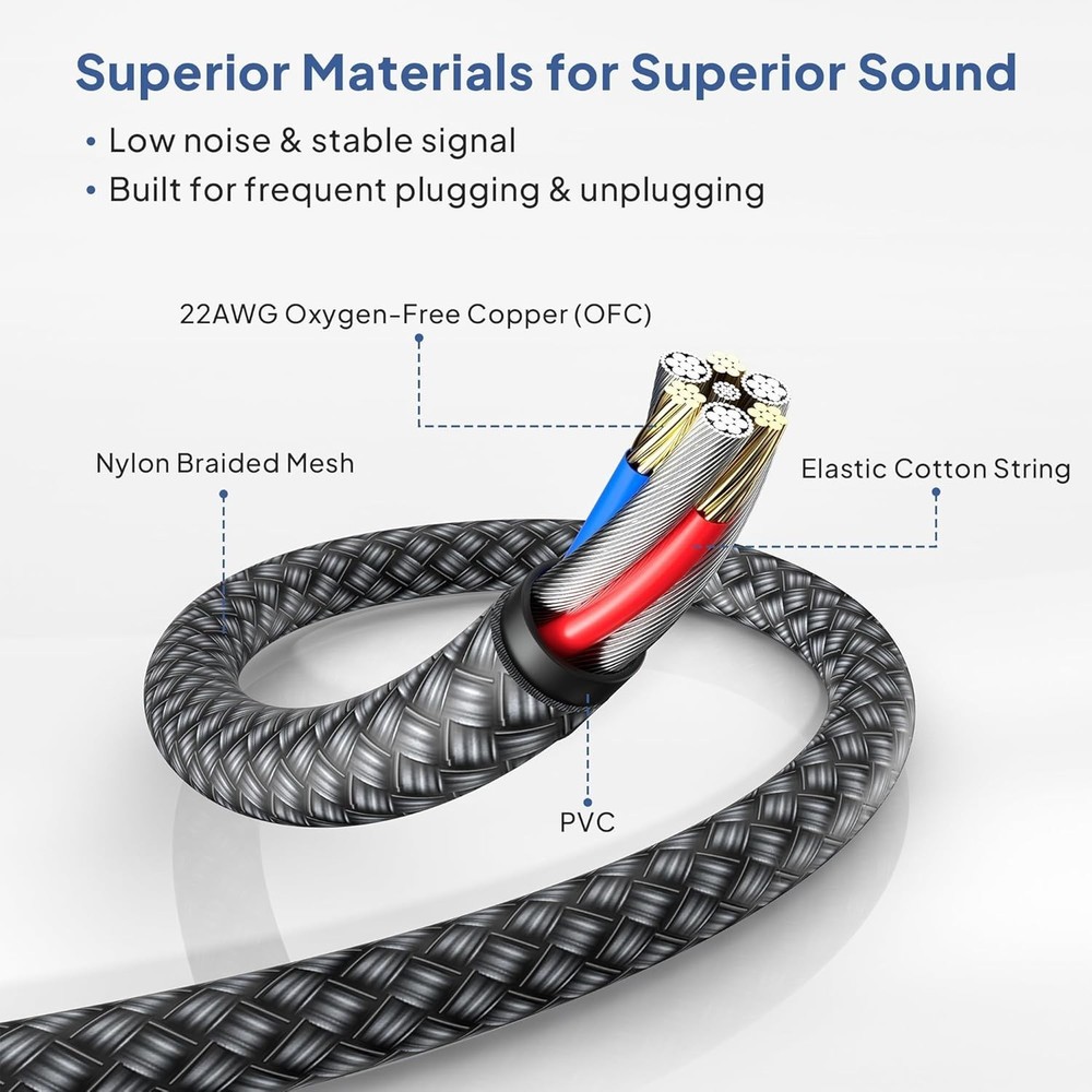 1/4" TRS Instrument Cable 15ft 2-Pack