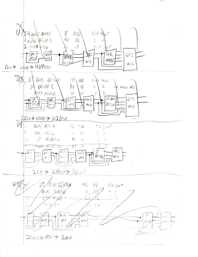 Digitech GSP-2101 Studio Tube Preamp/Multi Effects Guitar Processor Gold LE