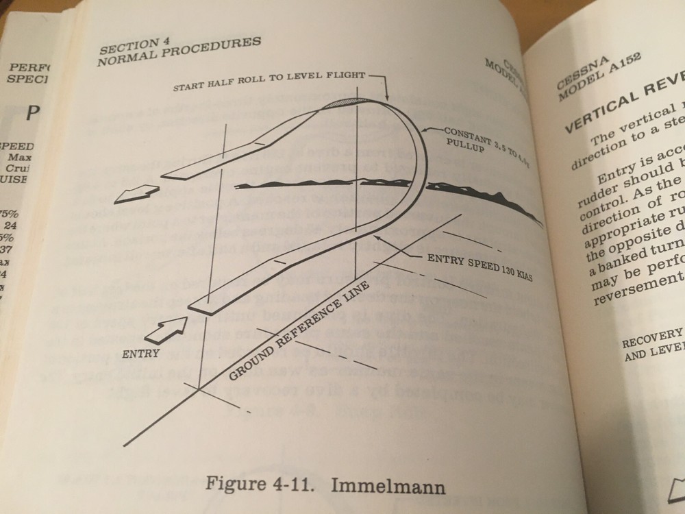 1982 Cessna 152 Aerobat A152 Pilot's Information Manual