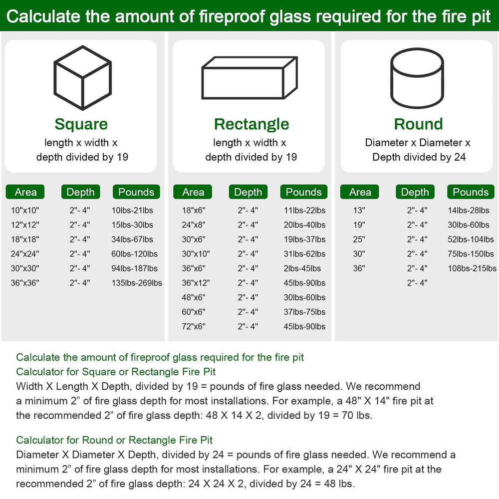 GasSaf 1/4" Reflective Tempered Crushed Fire Glass for Fire Pit & Fireplace