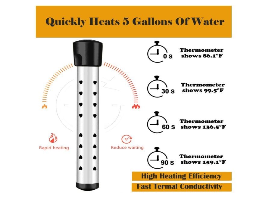 110V Portable Submersible Electric Water Heater for 5 Gallons Hot