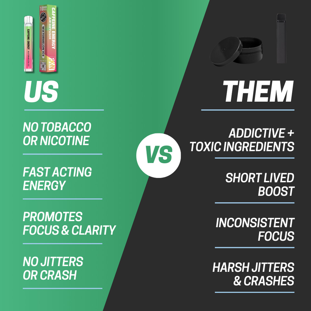 FKN Diffuser Inhaler Bundle (2-Pack) – Watermelon Ice • Fresh & Smooth