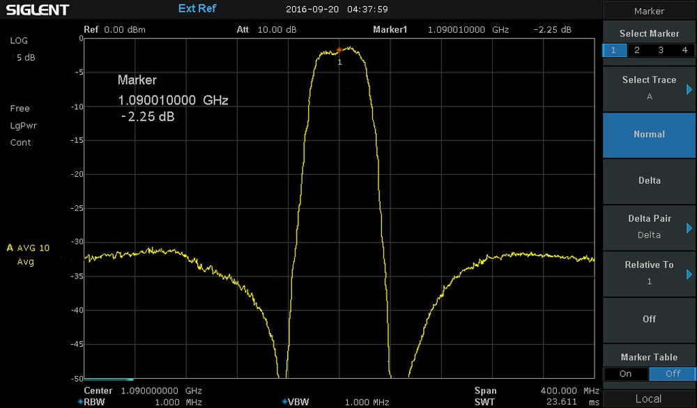 ADS-B 1090MHz Filter | RTL-SDR