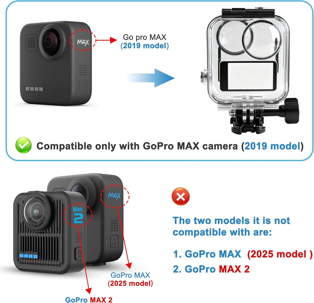 FiTSTILL Waterproof Case for Go Pro MAX 360 (2019),147FT/45M Touchscreen Diving