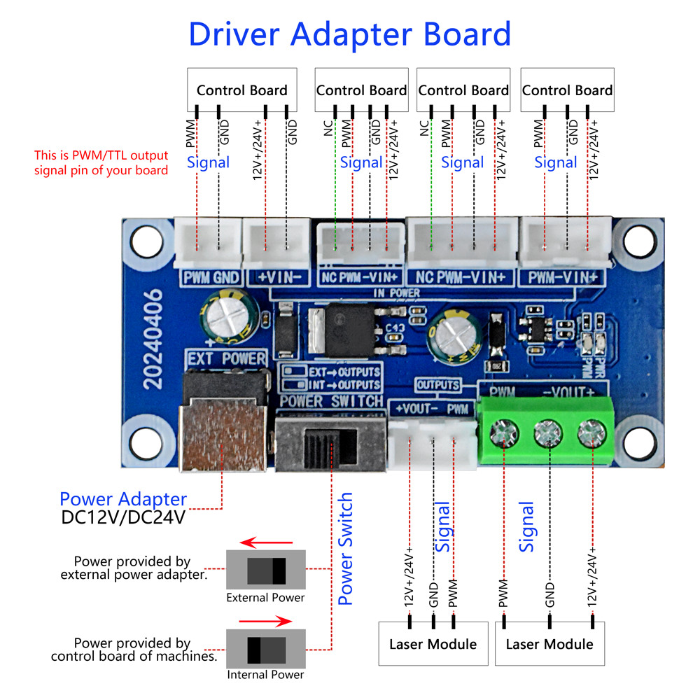 Laser Module Interface Adapter Board for CNC Engraver Cutter Machine Controller