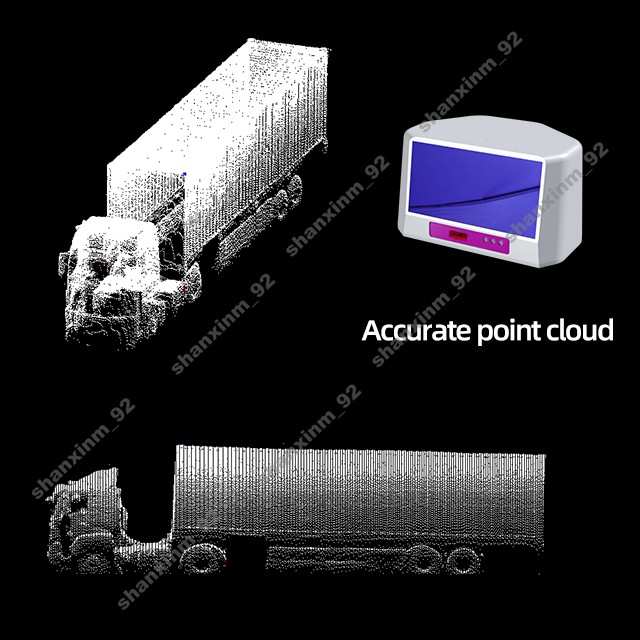 65M Detection Range Laser Sensor for Automated Loading System