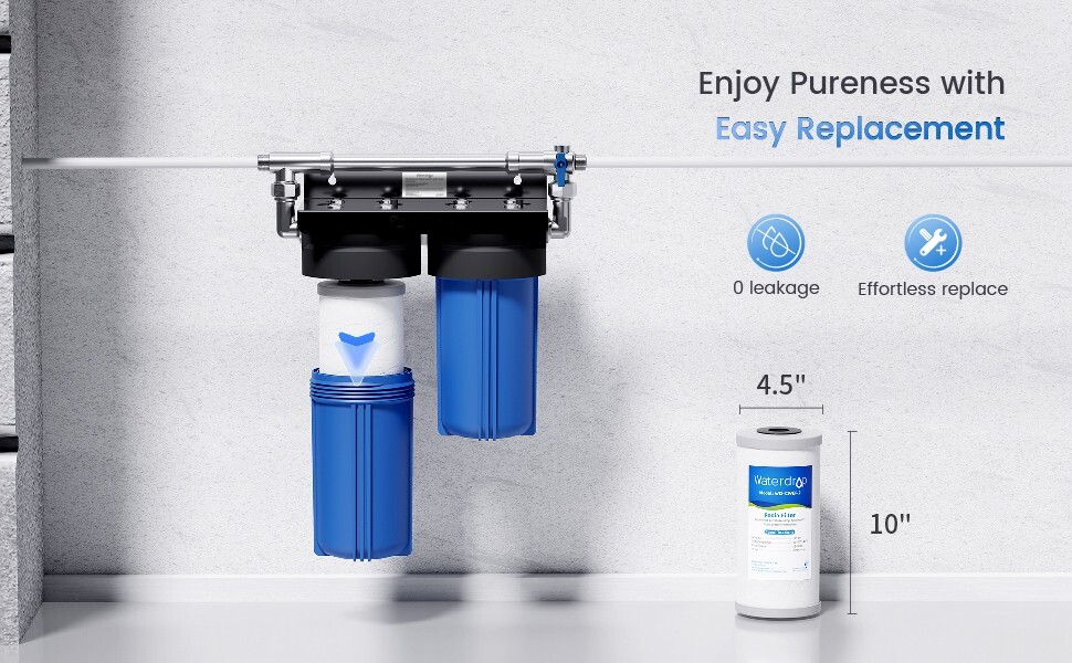 Waterdrop Spotless Car Wash Water Filter, Deionized Water, for Waterdrop WD-CWE