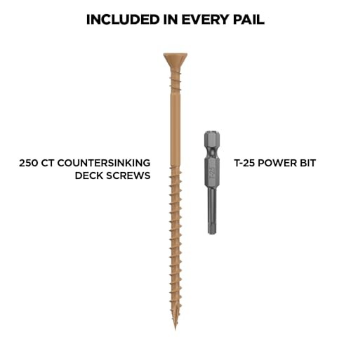 4" X #10 - COUNTERSINKING Deck Screw Count 250 250.0
