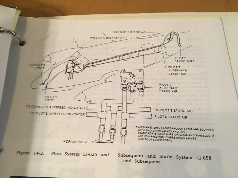 Beechcraft King Air 90 & 100 Pilot's Ground Training Manual
