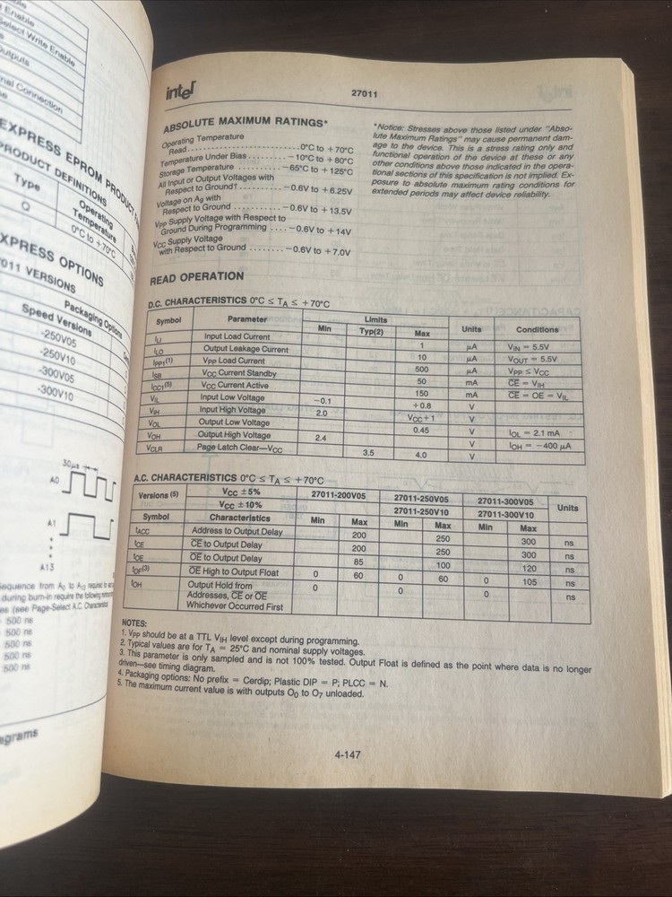 USED 1988 Intel Memory Components Handbook