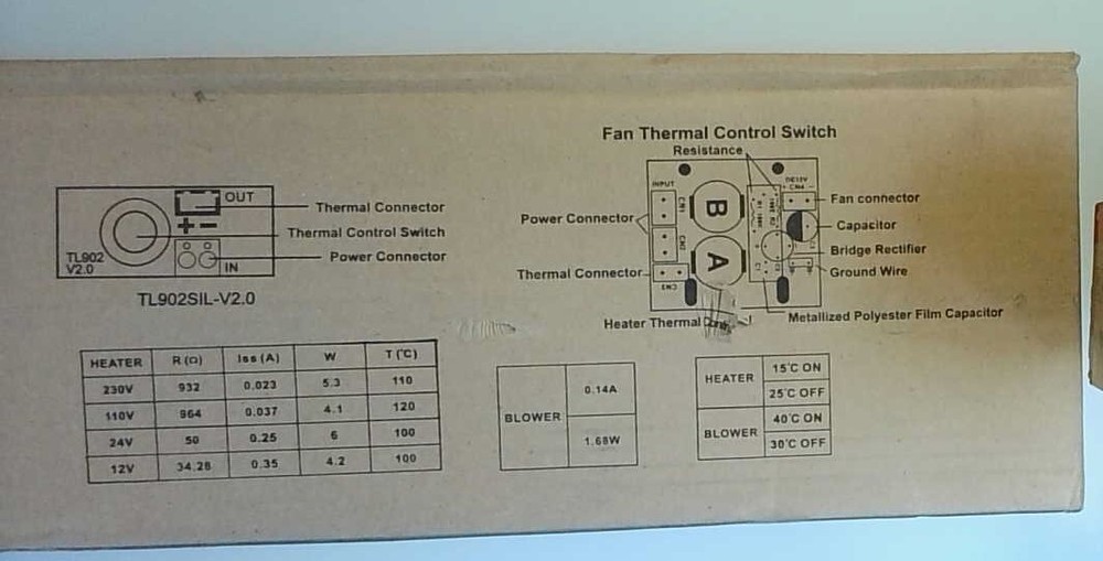 Polycarbonate Outdoor Camera Housing