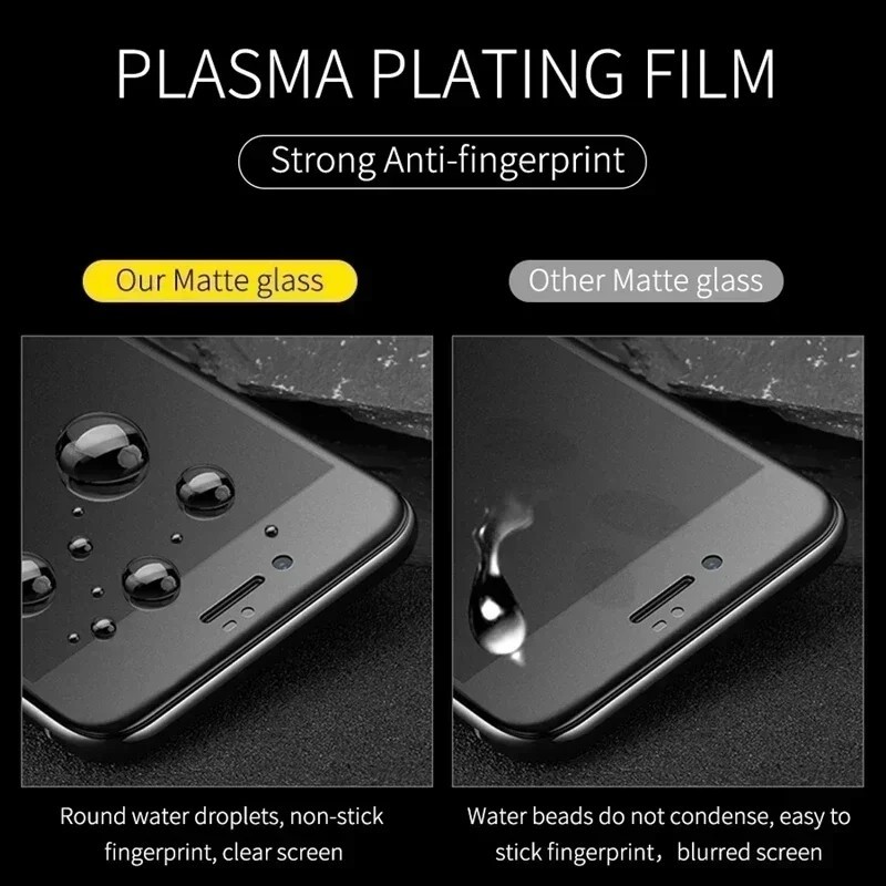 5PCS Matte Ceramic Screen Protector for iPhone Max Anti-Scratch Anti-Fingerprint