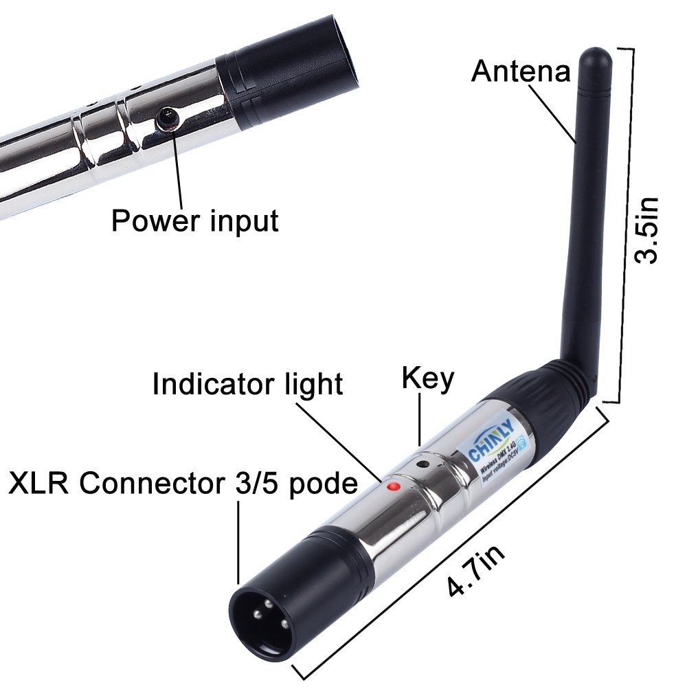 1 Transmitter & 3 Receivers(built-in antenna), 1 & 3 antenna)