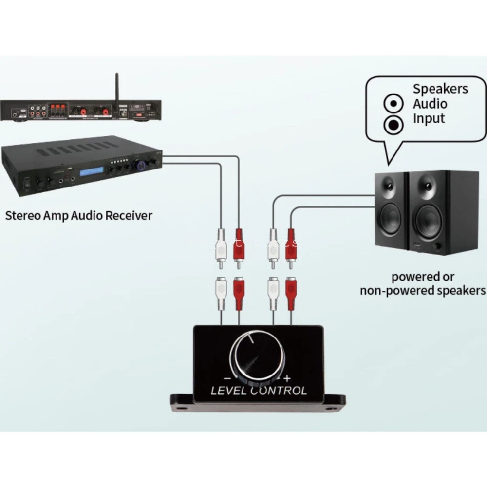 Universal RCA Level Controller Remote Volume Knob for Amplifier and Subwoofer