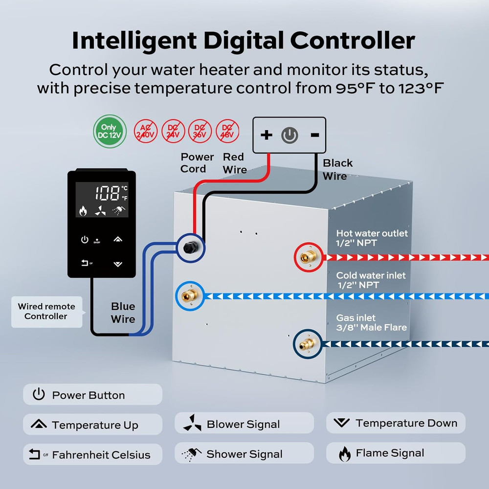 60,000 BTU RV Tankless Water Heater, Propane Gas On-Demand Instant Hot Water Hea