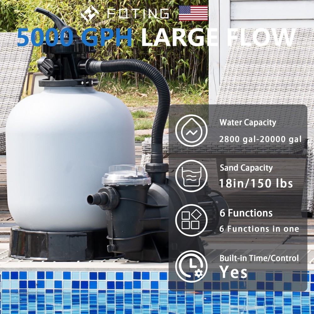 FOTING 18" Sand Filter Pump for Above Ground Pool with Timer, 1 HP 5500GPH