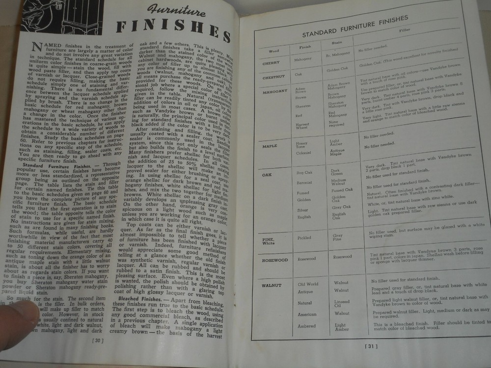 DELTA POWER TOOLS 1940 Delta Craft Handbook Practical Finishing Methods No. 4543