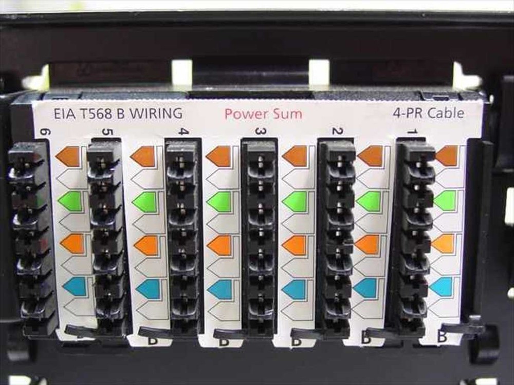 Lucent Telephone Cable Rack Patch Panel for 19" Rack-Mount Enclosure - BLACK