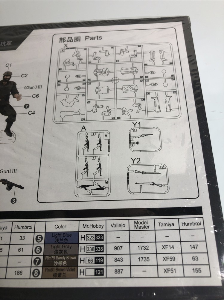 Trumpeter 436 1/35 Scale Afghan Rebels