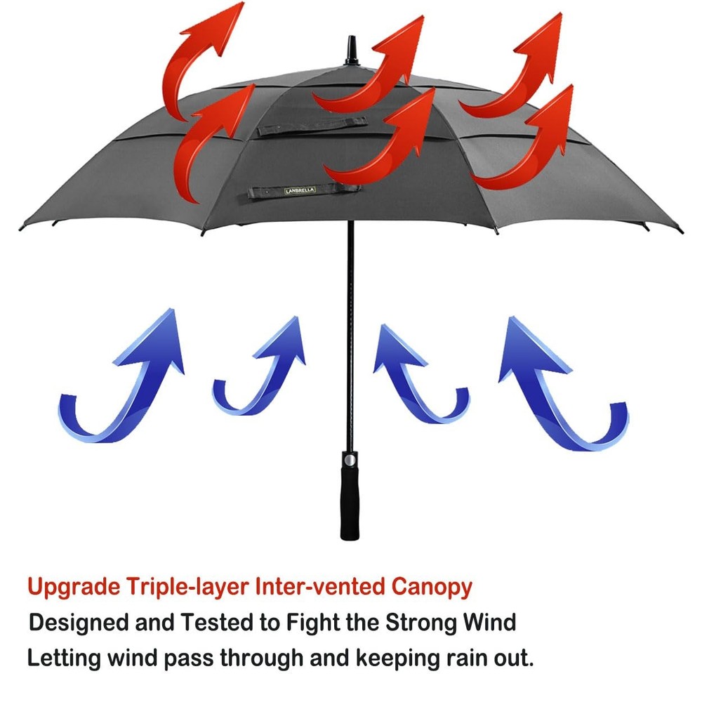 Golf Umbrella 62 Inch Windproof Vented Triple-layer Canopy - Auto Open