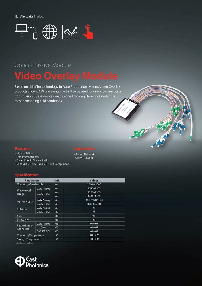 Industrial SPM SFP Power Meter Module – CWDM/FTTH Testing Tool