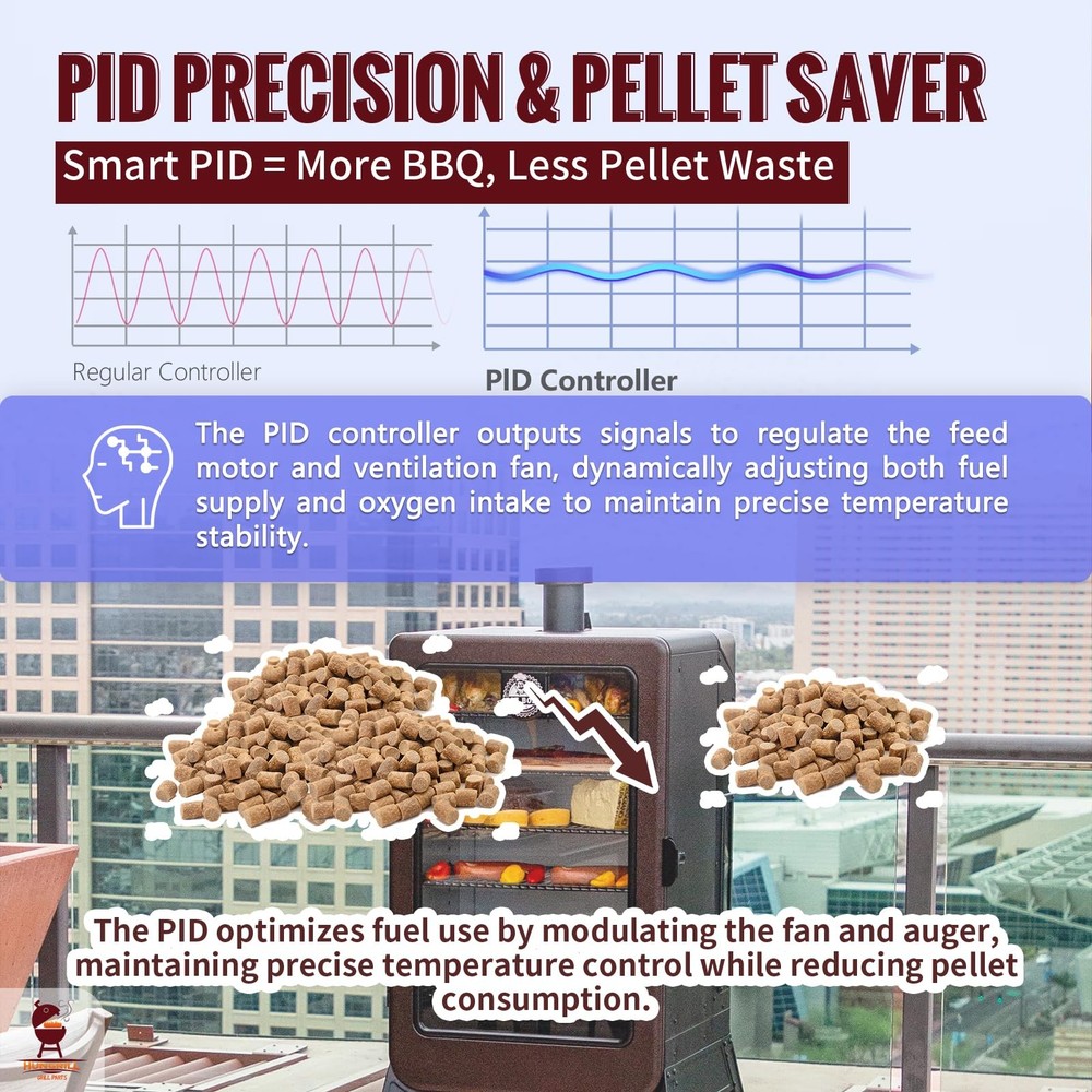 Smart WiFi PID Trapezoid Controller Kit for Pit Boss Vertical Pellet Smoker