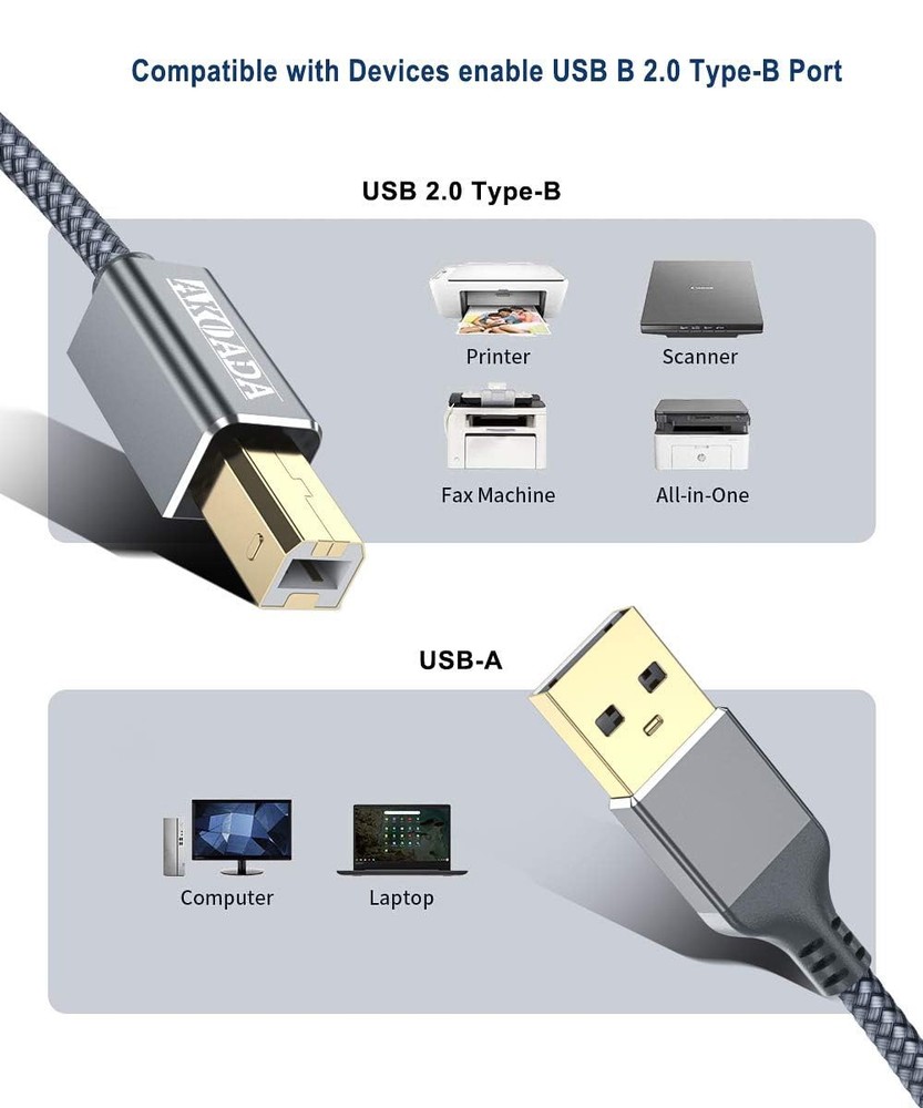 AkoaDa Printer Cable,USB A to B Cable 10ft USB 2.0 Cord 10 feet, Grey