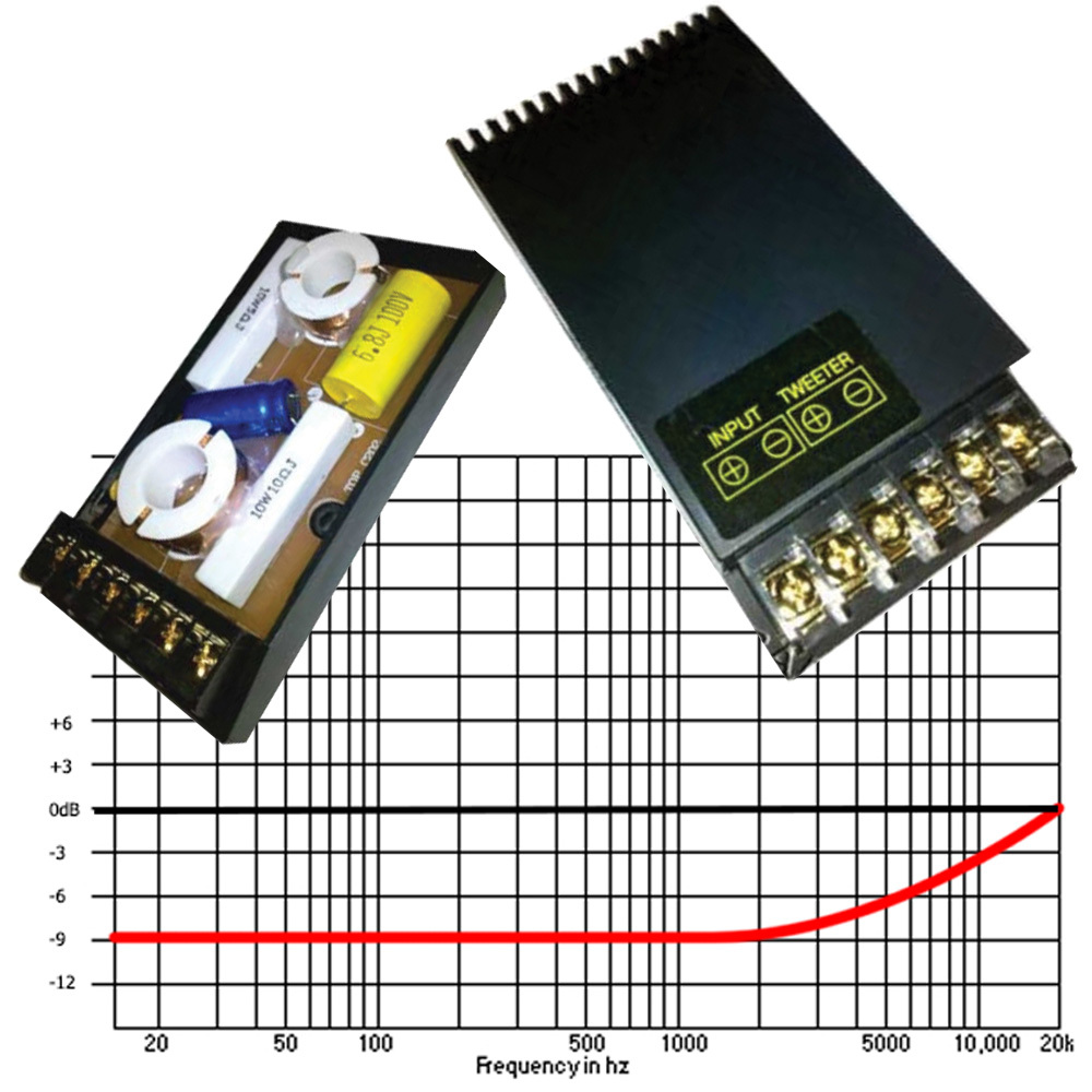 CUSTOM CD HORN DRIVER EQ EQUALZER EQUALIZATION MODULE S