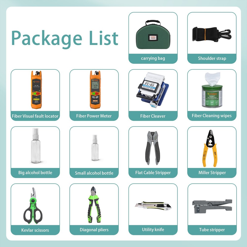 FTTH Fiber Optic Toolkit with Drop Strippping Tool, Coax Cable Stripper ,Cleaner