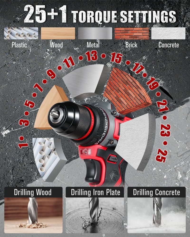 High-Torque 355 In-Lbs Brushless Drill with 2-variable Speeds & Accessories