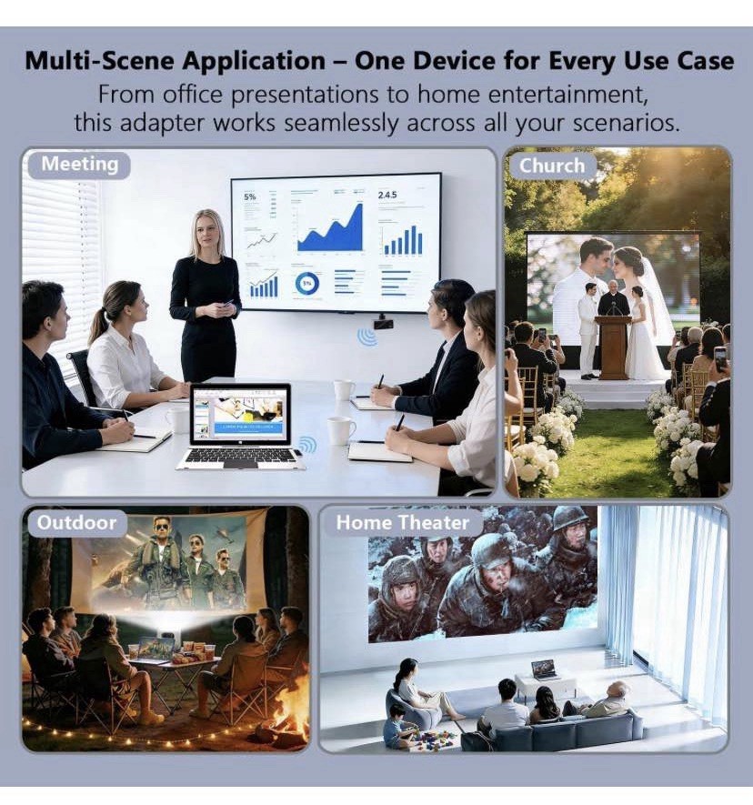 HDMI Transmitter and Receiver