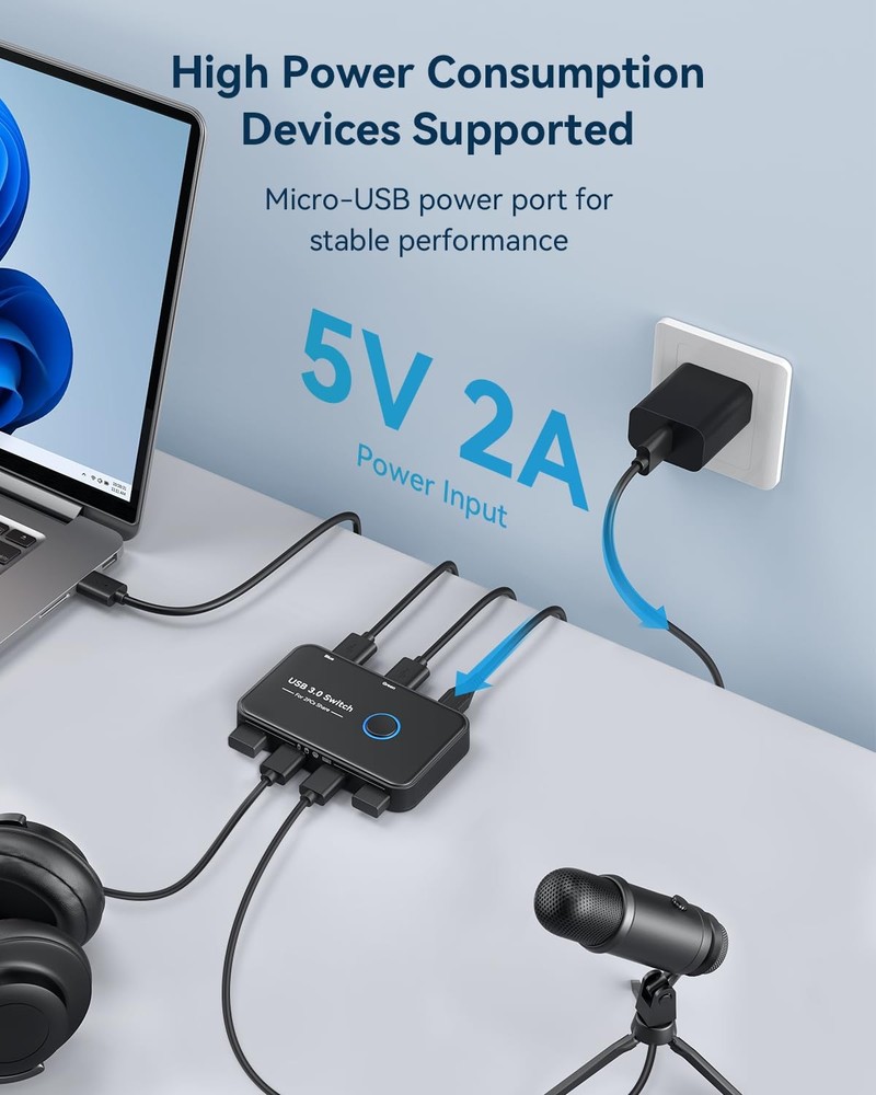 USB 3.0 Switch, KVM Switch Selector 2 Computers Sharing 4 Devices KVM Switche...