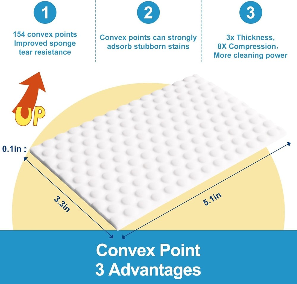 52 PCS Magic Sponge Eraser Sheets,Upgrade Convex Point Melamine 52 PCS, White