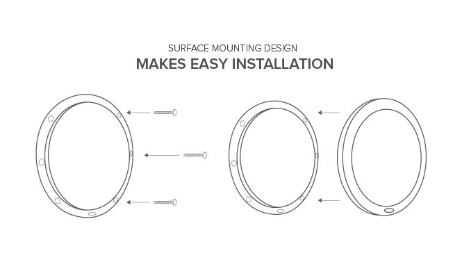 12V 5" LED Panel Ceiling Light RV Caravan Camper Boat Interior Lighting Warm W