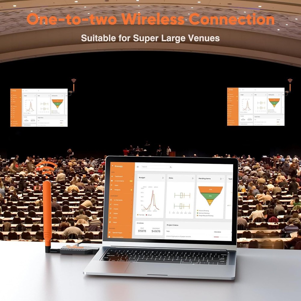 Wireless HDMI Extender Screen Mirror Video Transmitter 2xReceiver Switch PC TV